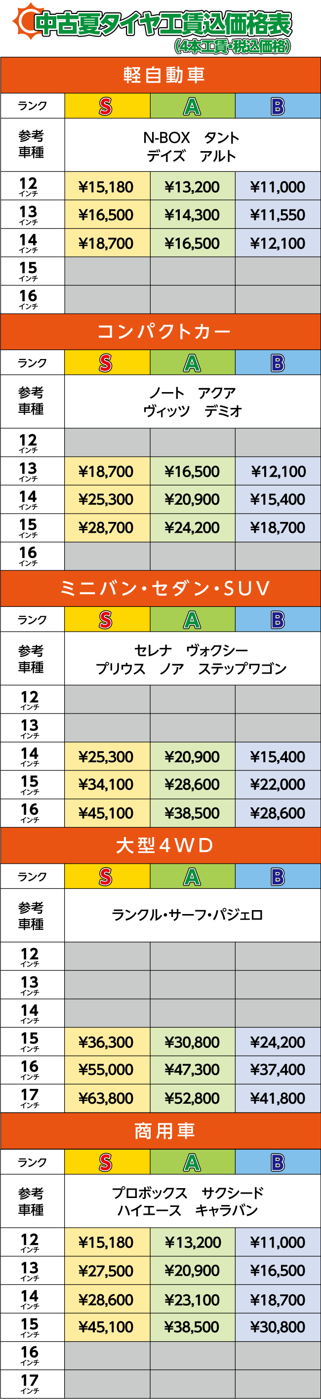 中古夏タイヤ単品・SET価格表（4本価格）